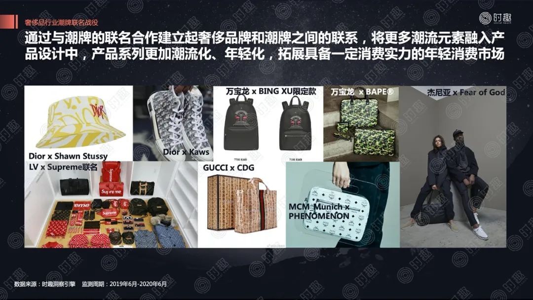 關(guān)店、巨虧、銷量暴跌……揭蠱奢侈品營銷“三重門”