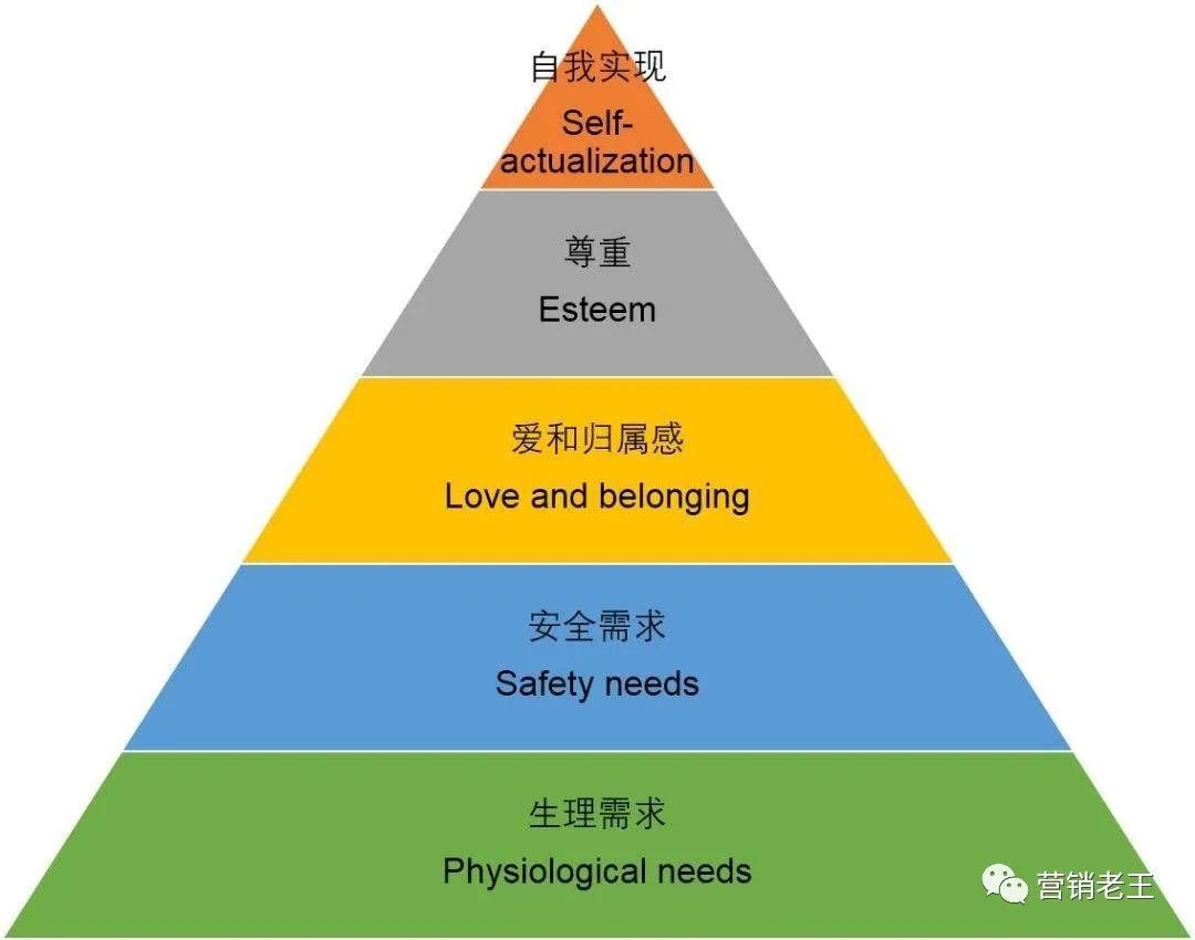 商家，如何打造品牌力？
