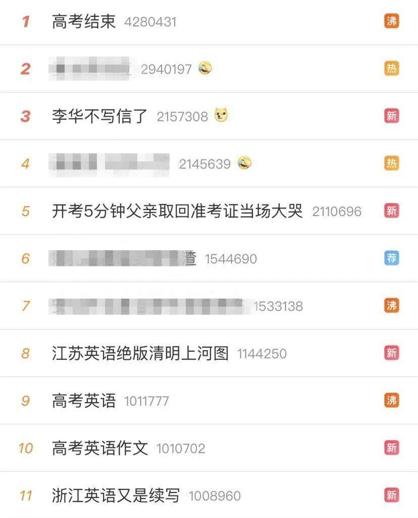 廣告人考試可以考得不好，但創(chuàng)意一定要想得美??！