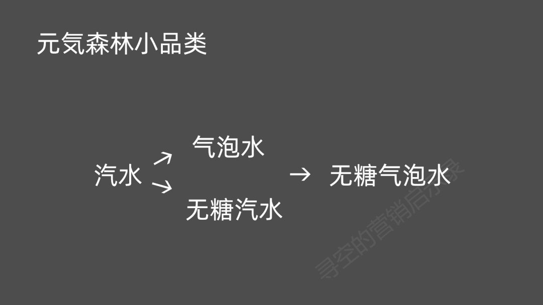 深度解析：爆火的網(wǎng)紅品牌們還能火幾年？