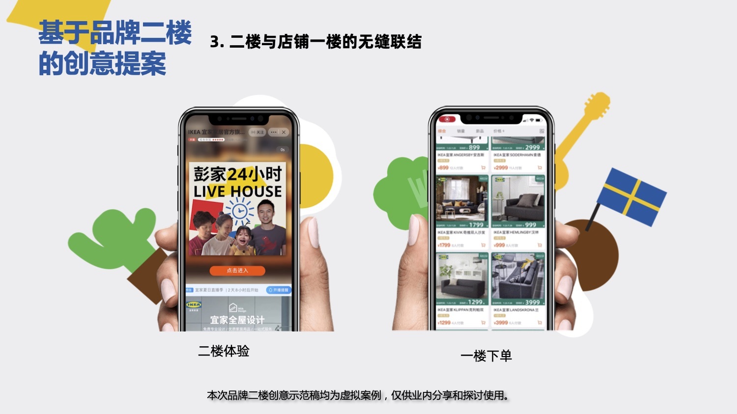 從創(chuàng)意賦能到品效增長，天貓品牌二樓如何掀起私域革命？