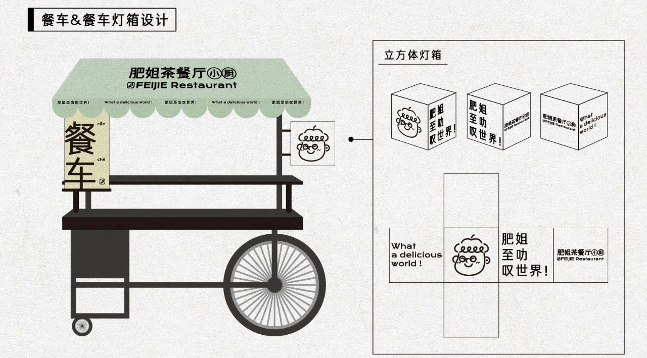 喜茶給別人做設(shè)計(jì)了，攜手美團(tuán)幫助街邊老店煥發(fā)新生命！