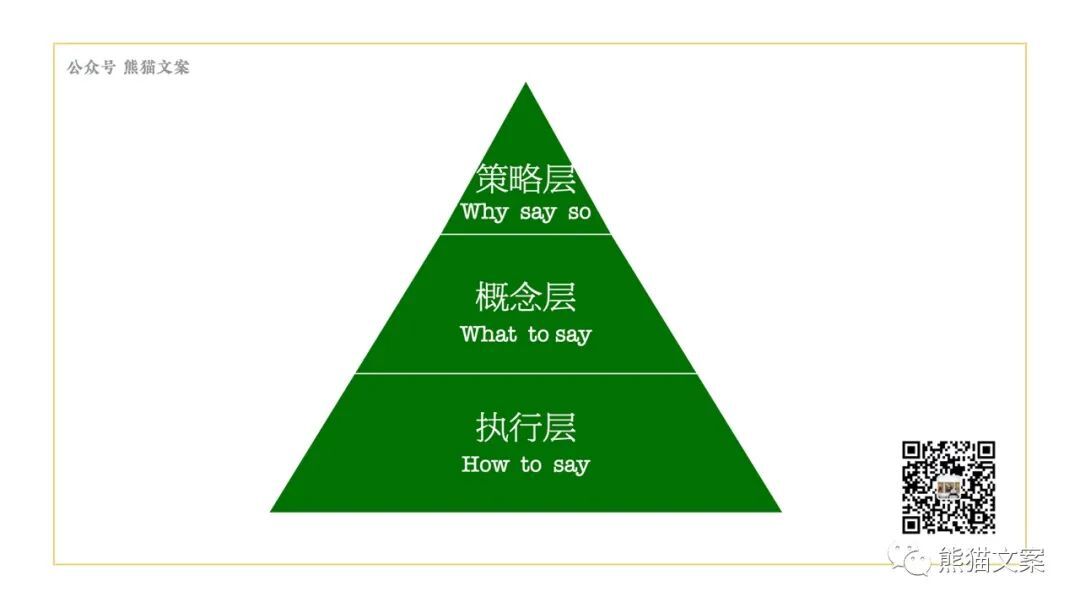 當(dāng)我們看案例的時(shí)候，究竟在看什么？