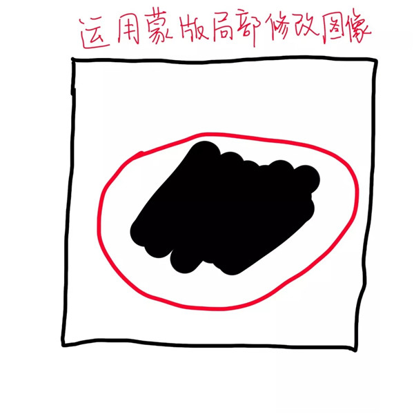 PS已經(jīng)出到2019了，你連蒙版還沒玩轉(zhuǎn)？