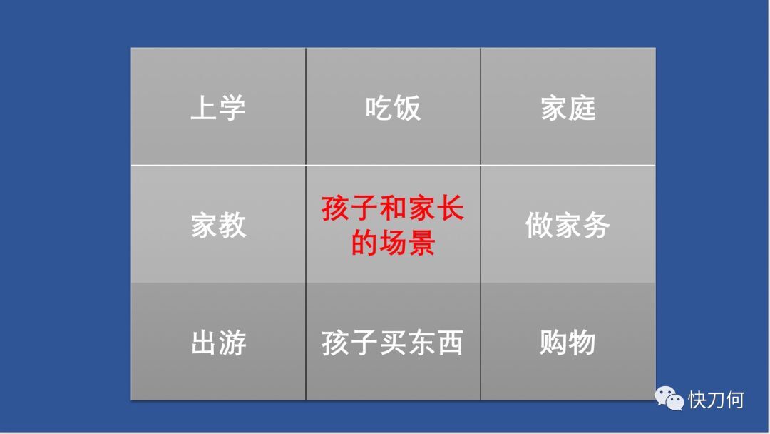 鳥哥筆記,新媒體運(yùn)營,快刀何,抖音運(yùn)營,抖音營銷,內(nèi)容營銷