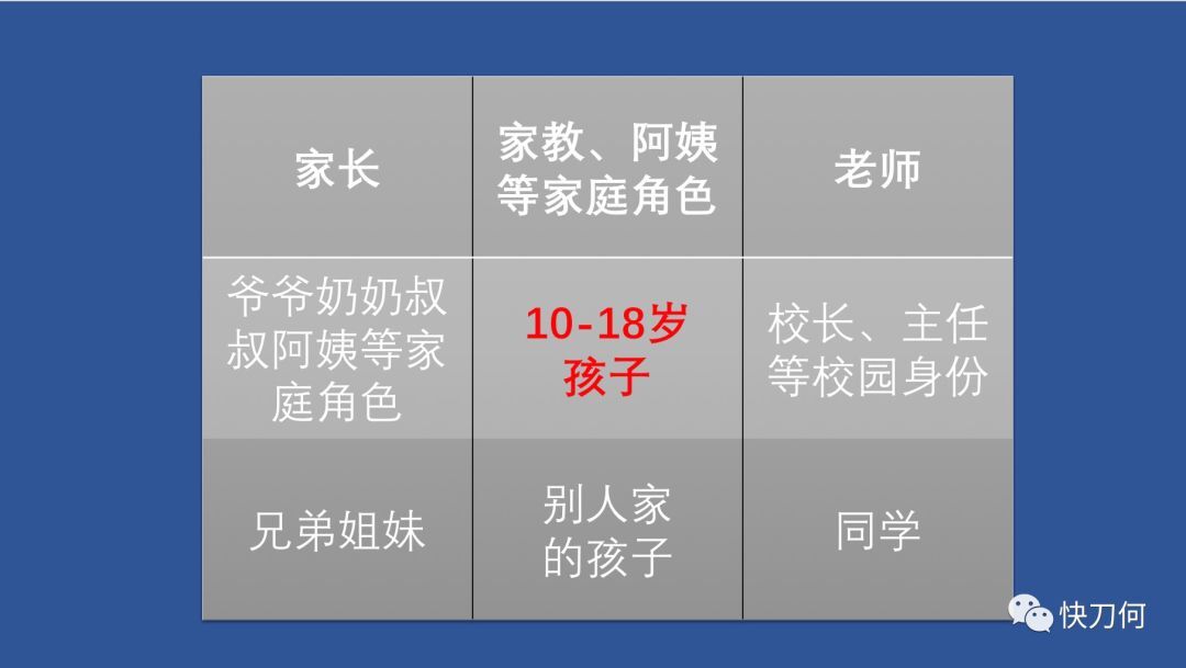鳥哥筆記,新媒體運(yùn)營,快刀何,抖音運(yùn)營,抖音營銷,內(nèi)容營銷