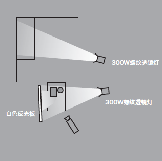 11種基礎打光方法，讓我們在打光的道路上走的更堅實！