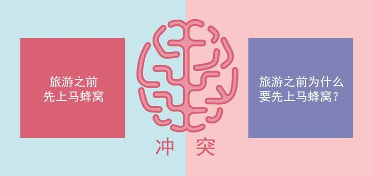 鳥哥筆記,廣告營銷,葉茂中,營銷,傳播,創(chuàng)意