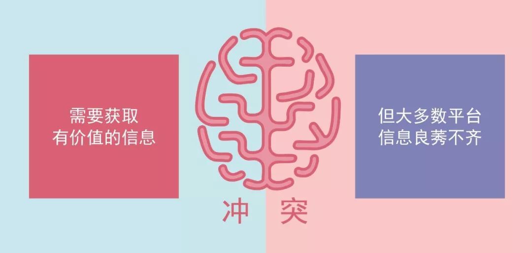 鳥哥筆記,廣告營銷,葉茂中,營銷,傳播,創(chuàng)意