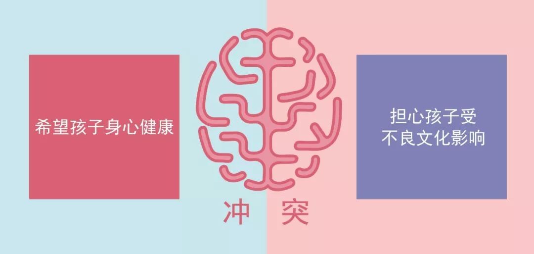 鳥哥筆記,廣告營銷,葉茂中,營銷,傳播,創(chuàng)意