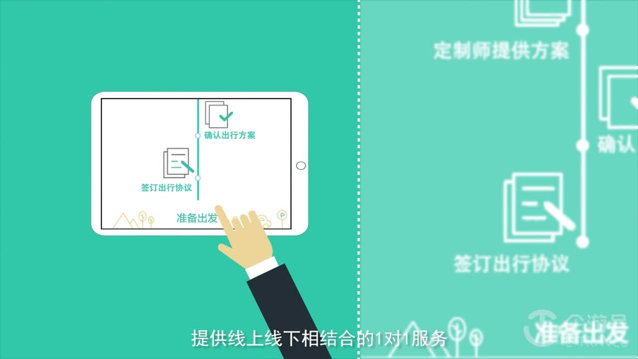 沃歐映畫(huà)—企游號(hào)創(chuàng)意形象宣傳動(dòng)畫(huà)
