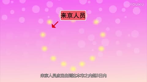 平安豐臺(tái) 動(dòng)畫宣傳片《流動(dòng)人口登記》
