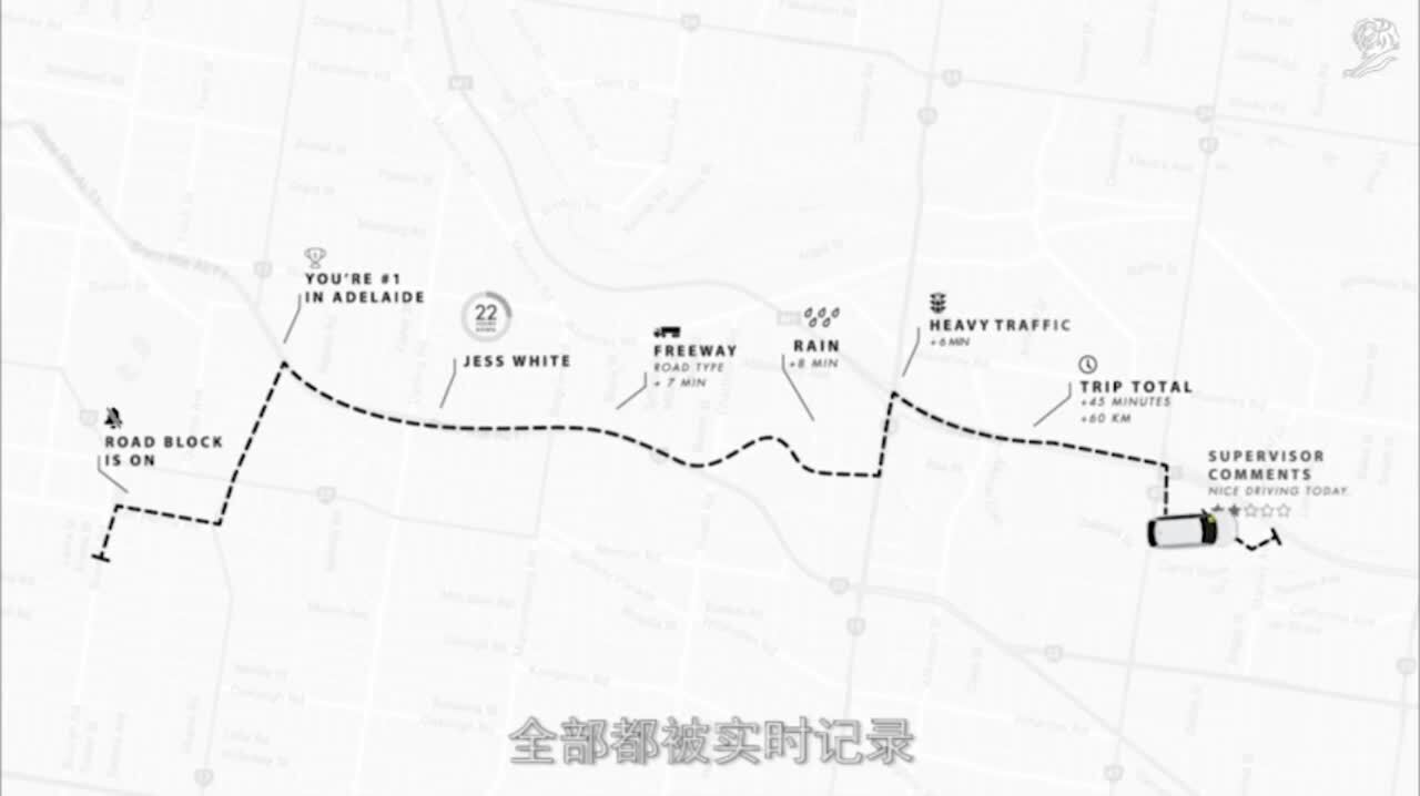 AAMI奧美保險(xiǎn)TVC廣告 《SMARTPLATES》