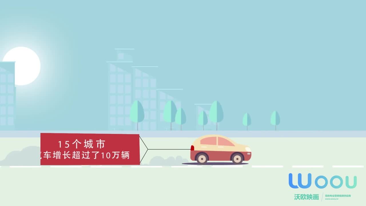 沃歐映畫(huà)—深圳交警---2016年城市交通報(bào)告