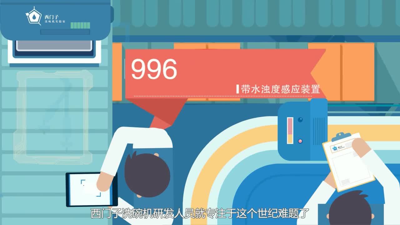 西門子洗碗機(jī)產(chǎn)品動畫視頻