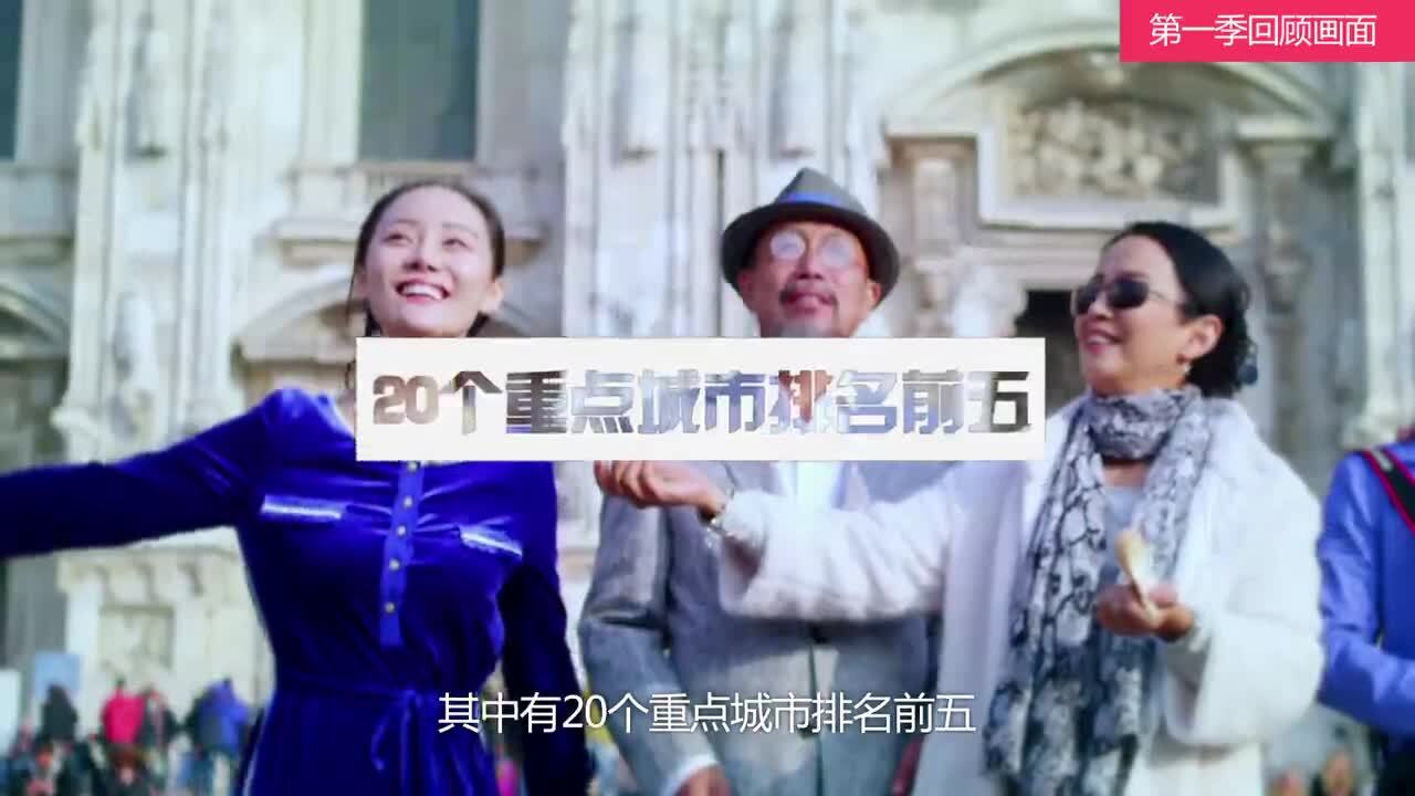 《帶著爸媽去旅行》江西衛(wèi)視 預告片